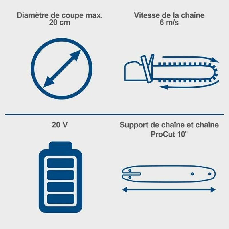 Lataa kuva gallerian katseluohjelmaan V5H06CE224E3C53B122534097E6A8F5564AR4895888P3
