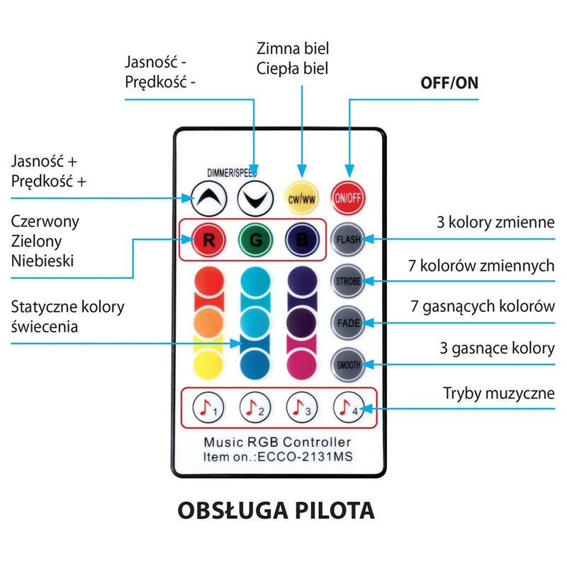 Lataa kuva gallerian katseluohjelmaan V6HA2133DBAE81371B259A4CDD1493764DER3951560P5
