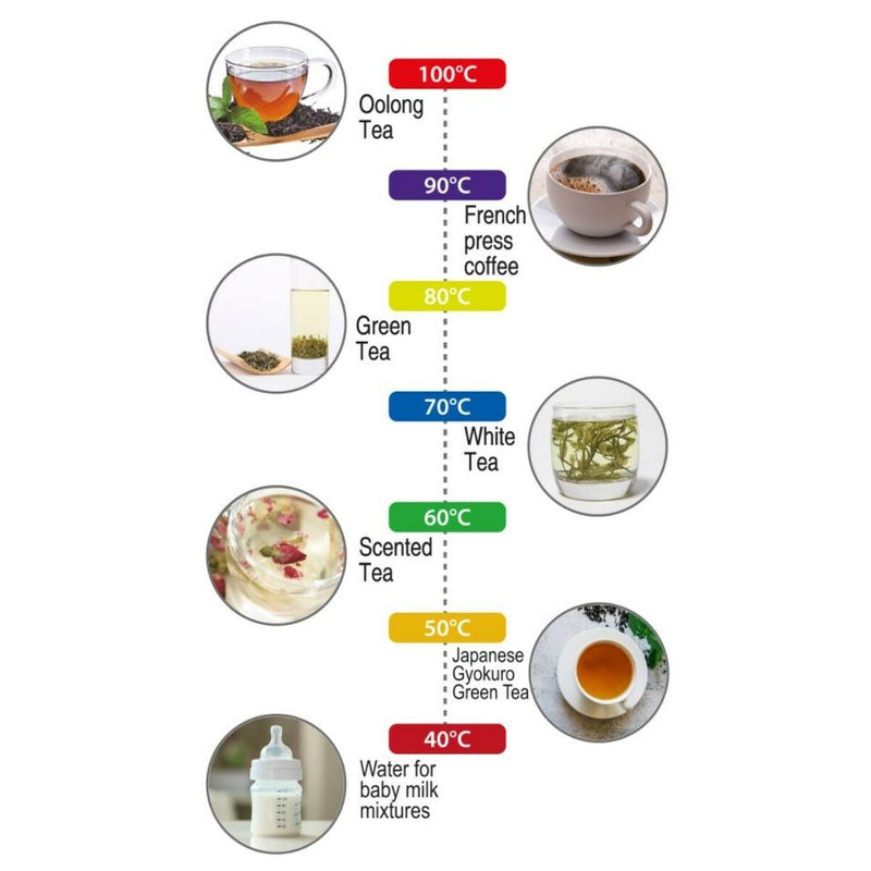 Lataa kuva gallerian katseluohjelmaan V8H481EBDEBAD1B9023714AAA7D9E845258R3932705P4
