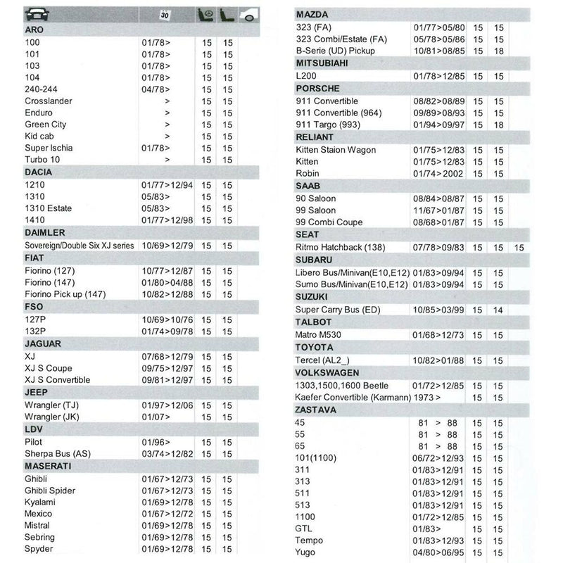 Lataa kuva gallerian katseluohjelmaan V4HA399116BE7B05618F5BAEFB942BE3C59R4896032P3
