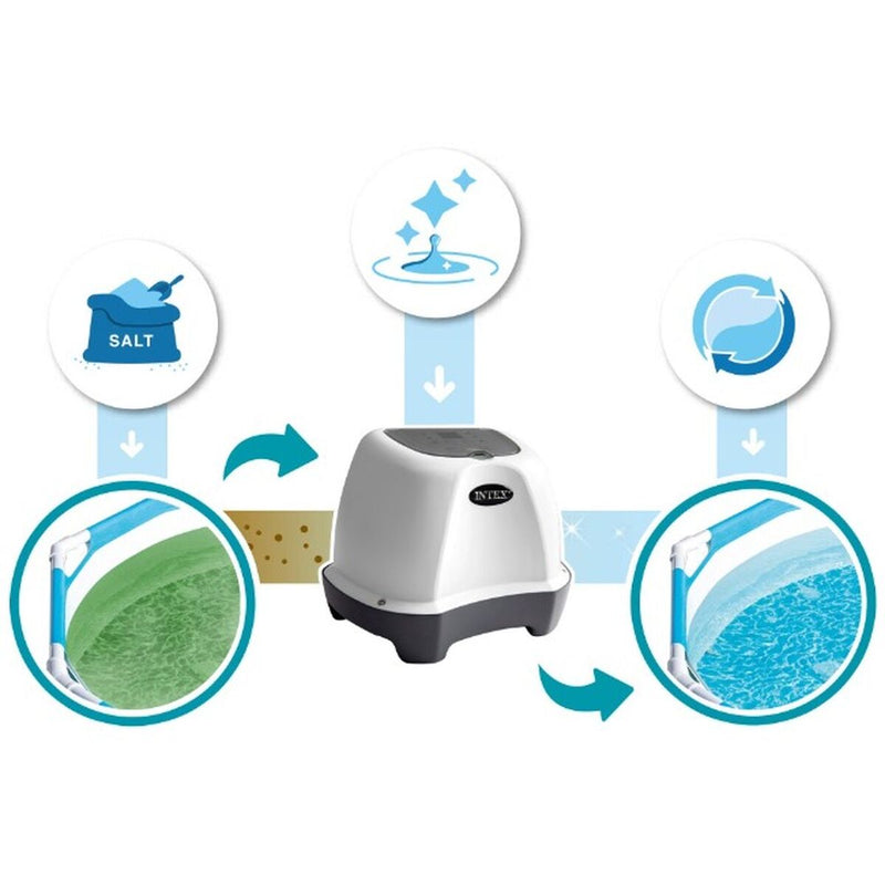 Lataa kuva gallerian katseluohjelmaan V7HE5493A89F226737817E68FD265E581BFR7096810P2
